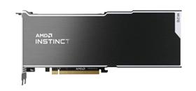 AMD Instinct MI250